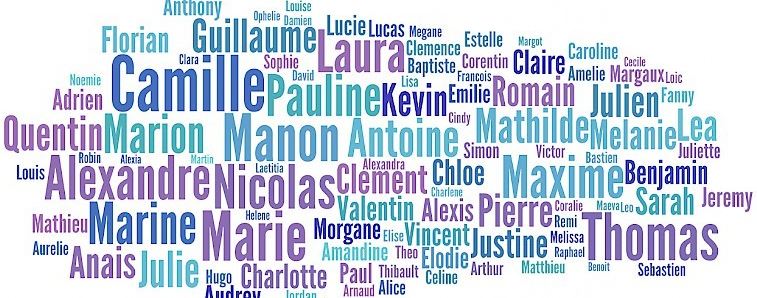 la nouvelle procedure de changement de prenom cabinet d avocats flamia prigent